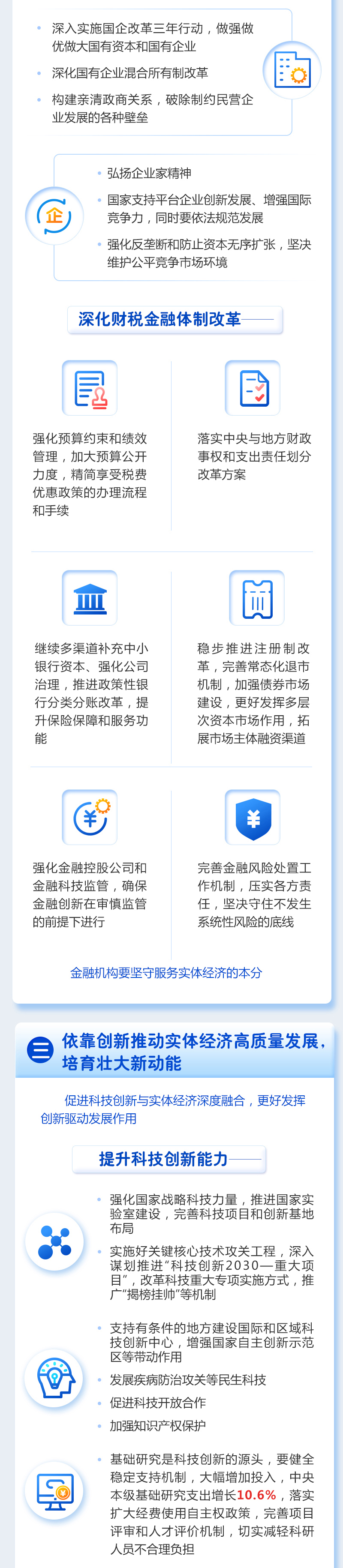 一圖讀懂2021年《政府工作報告》 一圖讀懂2021年《政府工作報告》
