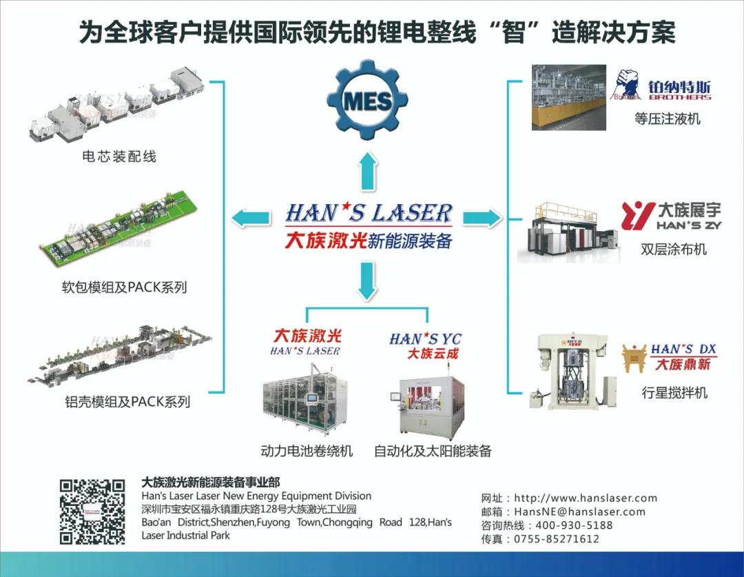 動(dòng)力電池工藝加工樣品豐富多彩 大族激光將亮相CIBF 2021 動(dòng)力電池工藝加工樣品豐富多彩 大族激光將亮相CIBF 2021