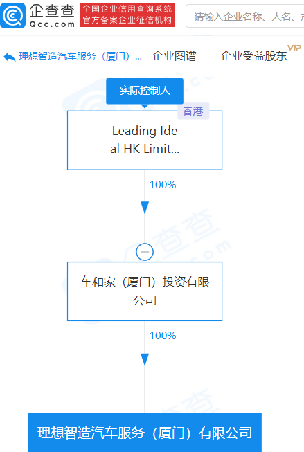 理想汽車,汽車服務(wù),新能源 理想汽車,汽車服務(wù),新能源