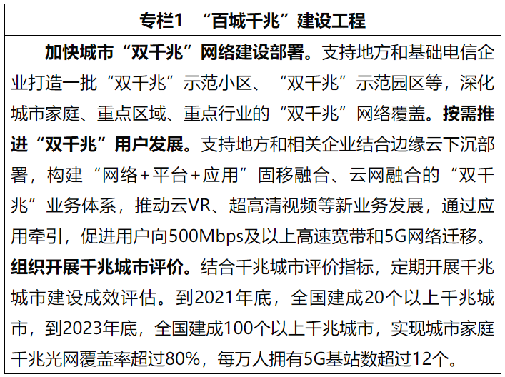 2021年底新增5G基站超過60萬個(gè)