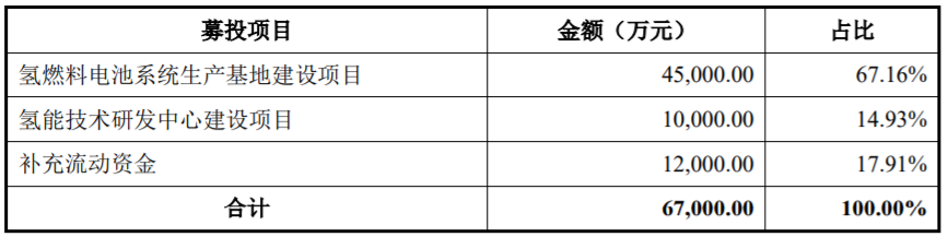 雪人股份