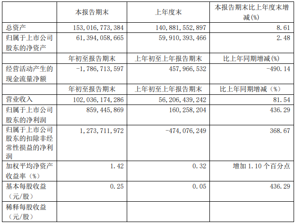 江西銅業