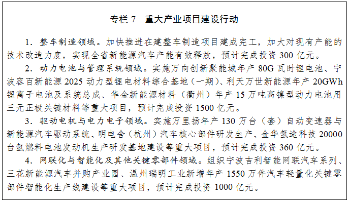 浙江省新能源汽車產業發展“十四五”規劃