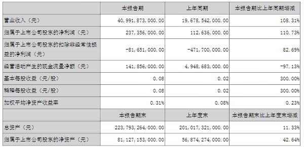 比亞迪,刀片電池,電動(dòng)汽車,磷酸鐵鋰電池