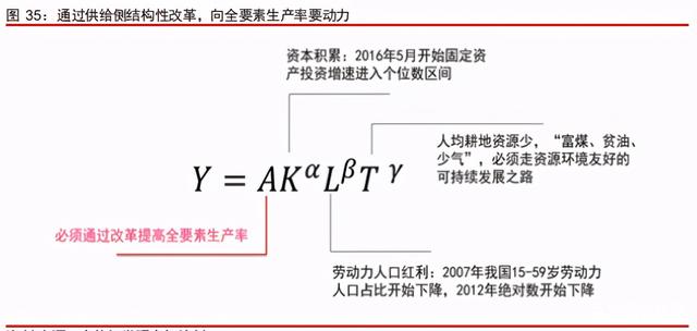中信證券深度研究：中國股權投資市場步入黃金時代