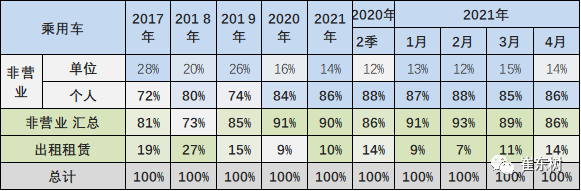 新能源汽車,電動(dòng)汽車,電池 新能源汽車,電動(dòng)汽車,電池