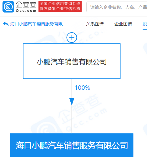 小鵬汽車,新造車勢力,充電樁 小鵬汽車,新造車勢力,充電樁