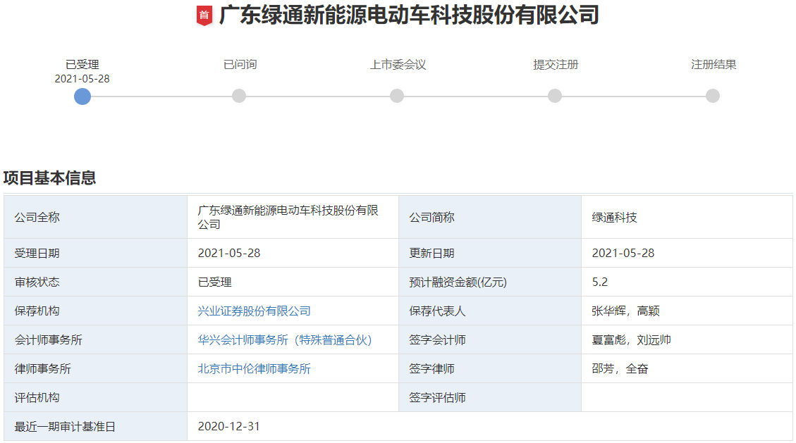 廣東綠通新能源電動車科技股份有限公司 廣東綠通新能源電動車科技股份有限公司