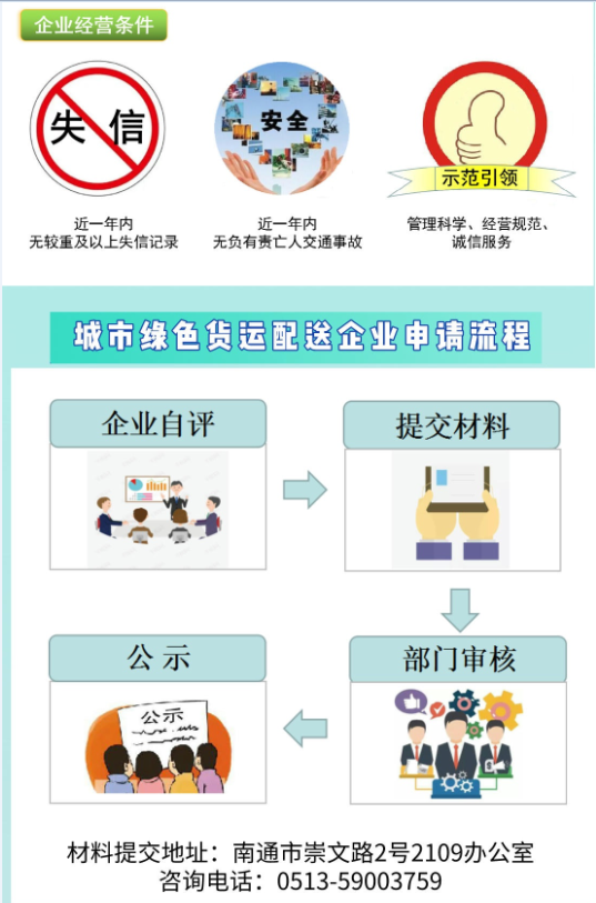 新能源汽車,電動(dòng)汽車,綠色貨運(yùn)