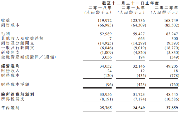 中國石墨集團(tuán) 中國石墨集團(tuán)