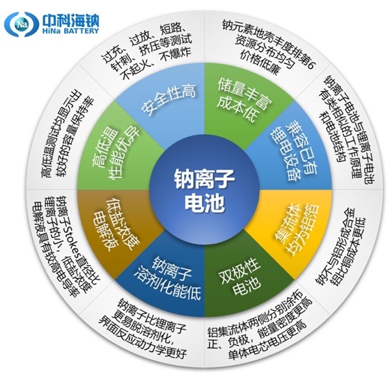 中科海納圖