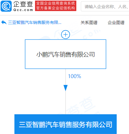 小鵬汽車于三亞成立新公司 經(jīng)營(yíng)范圍含汽車租賃等