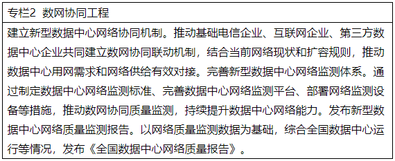 專(zhuān)欄2  數(shù)網(wǎng)協(xié)同工程