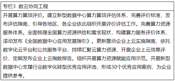 專(zhuān)欄3  數(shù)云協(xié)同工程