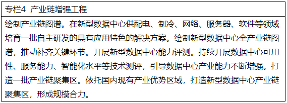 專(zhuān)欄4  產(chǎn)業(yè)鏈增強(qiáng)工程
