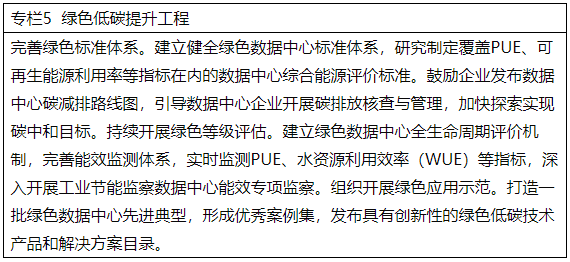 專(zhuān)欄5  綠色低碳提升工程