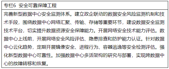 專(zhuān)欄6  安全可靠保障工程
