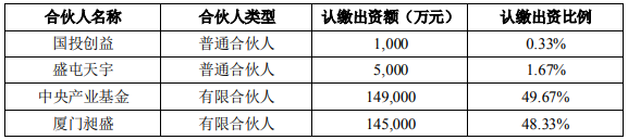 盛新鋰能
