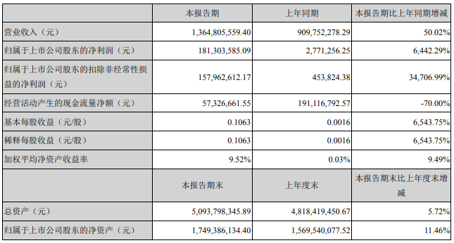 江特電機 江特電機