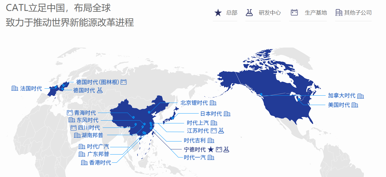 寧德時代