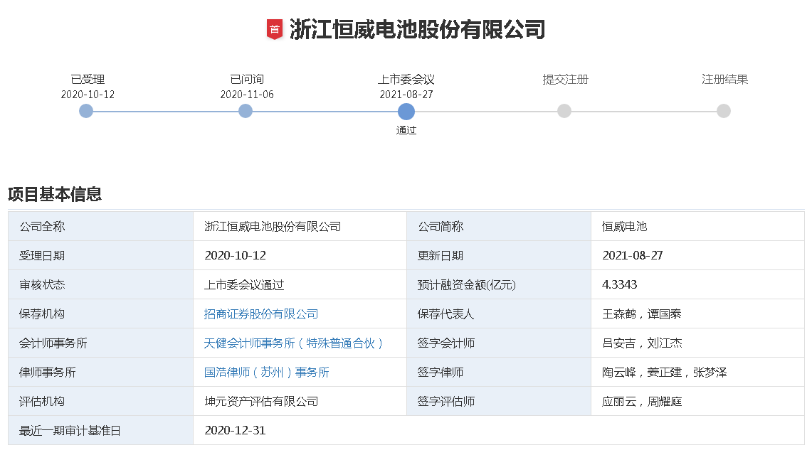 恒威電池創業板上市過會 擬募資4.33億擴產電池項目 恒威電池創業板上市過會 擬募資4.33億擴產電池項目