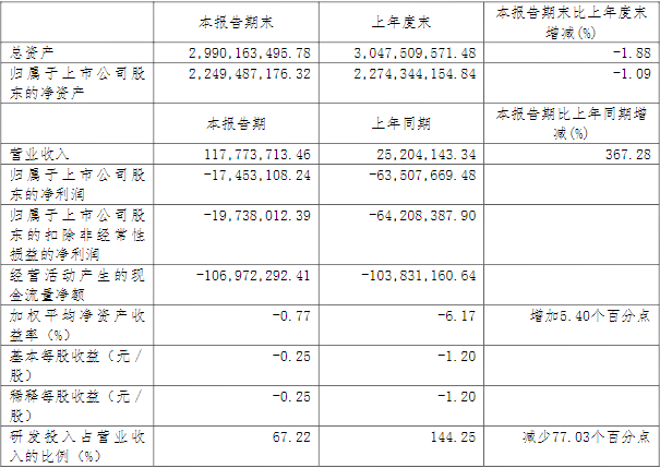 億華通,氫燃料電池發(fā)動機(jī)