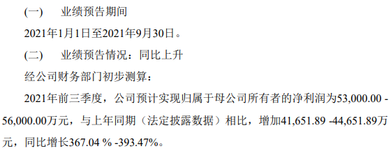 容百科技前三季度業(yè)績預(yù)告情況 容百科技前三季度業(yè)績預(yù)告情況