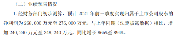 杉杉股份前三季度業(yè)績預(yù)告情況 杉杉股份前三季度業(yè)績預(yù)告情況