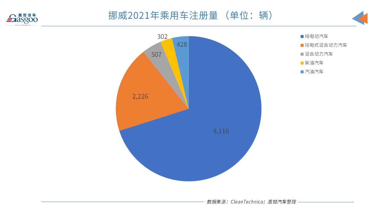 銷量,比亞迪 銷量,比亞迪