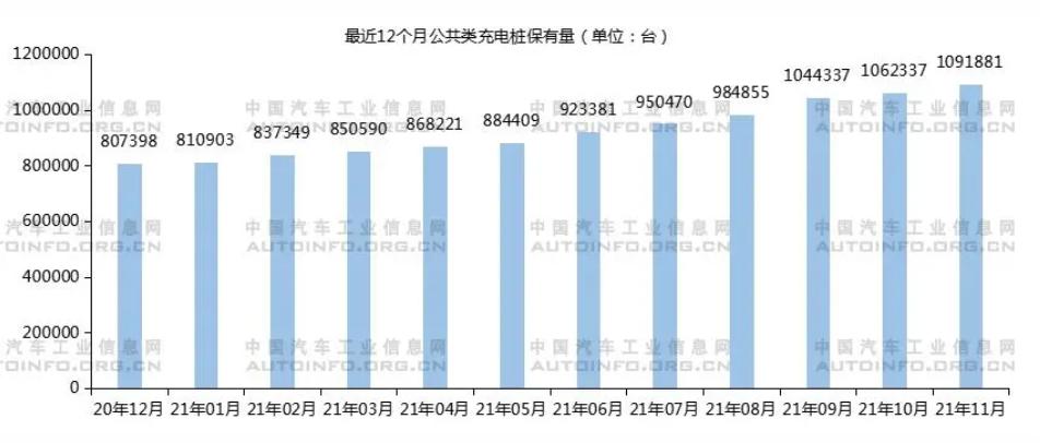 補貼將退出！新能源汽車產(chǎn)業(yè)發(fā)展趨勢分析