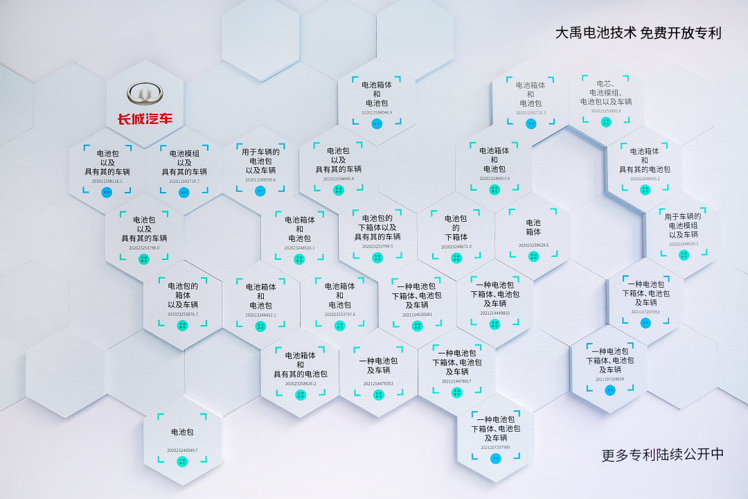 大禹電池技術免費開放專利