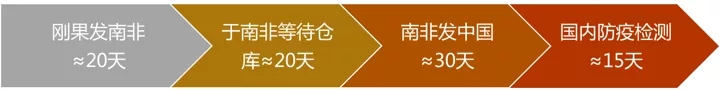 漲價成為當前風口 淺析2022年Q1鈷鹽價格何去何從