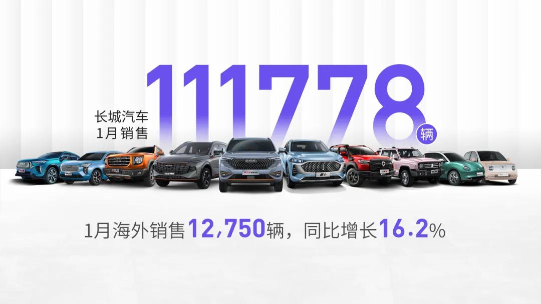 長城汽車,新能源汽車,電動汽車 長城汽車,新能源汽車,電動汽車
