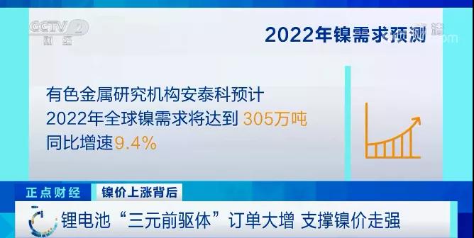訂單量暴漲360%！產能拉滿仍供不應求！原料價格漲漲漲，未來怎么走？