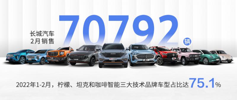 圖/長城汽車 圖/長城汽車