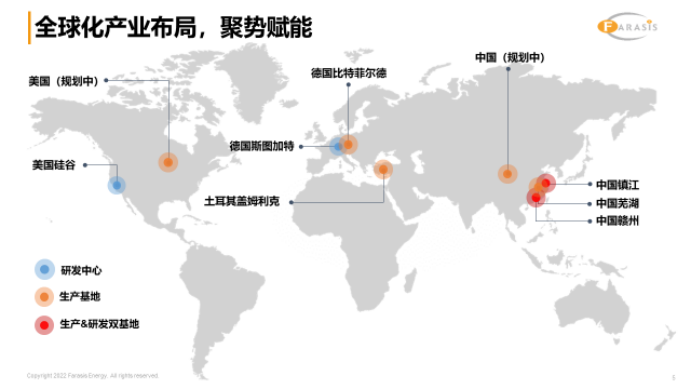 碳中和進化之路如何開局?孚能科技“精”亦求“進” 碳中和進化之路如何開局?孚能科技“精”亦求“進”