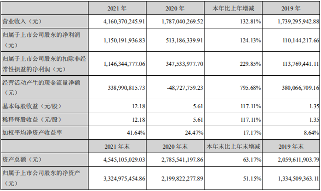 騰遠鈷業 騰遠鈷業