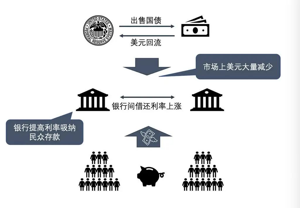 美聯(lián)儲加息的蝴蝶效應或將導致鈷原料市場愈發(fā)艱難
