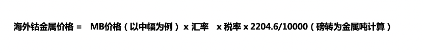 美聯(lián)儲加息的蝴蝶效應或將導致鈷原料市場愈發(fā)艱難