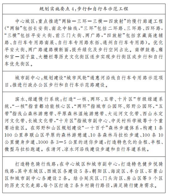 規劃實施要點4步行和自行車示范工程