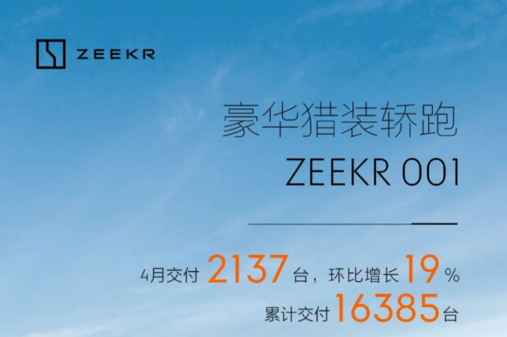 吉利4月純電動(dòng)汽車銷售10929輛 同比增長552%