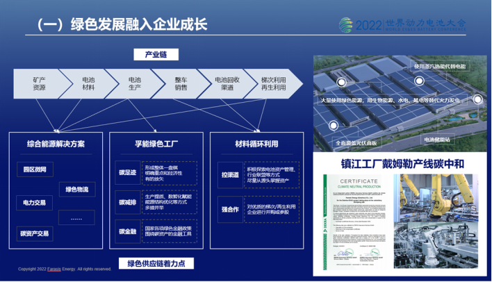 圖片：孚能科技將綠色發(fā)展融入企業(yè)成長，并帶動(dòng)產(chǎn)業(yè)鏈協(xié)同提升