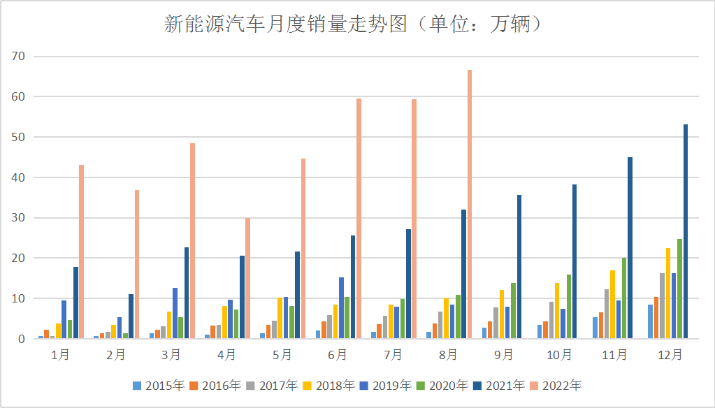 需求預(yù)期不佳 國(guó)內(nèi)鈷價(jià)又跌