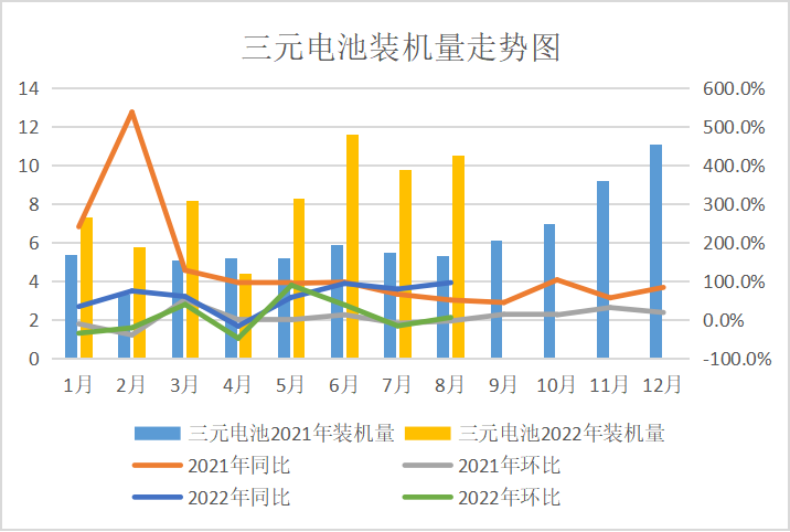 需求預(yù)期不佳 國(guó)內(nèi)鈷價(jià)又跌