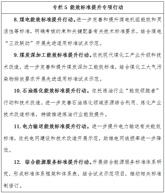 新型儲能,氫能,國家能源局