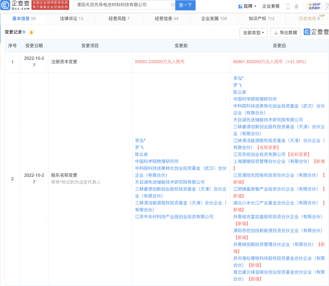 天目先導