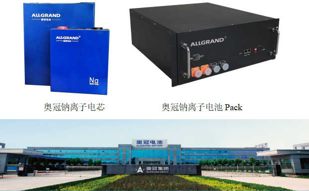 奧冠集團：2023年擬完成170Wh/kg第三代鈉電池開發(fā)