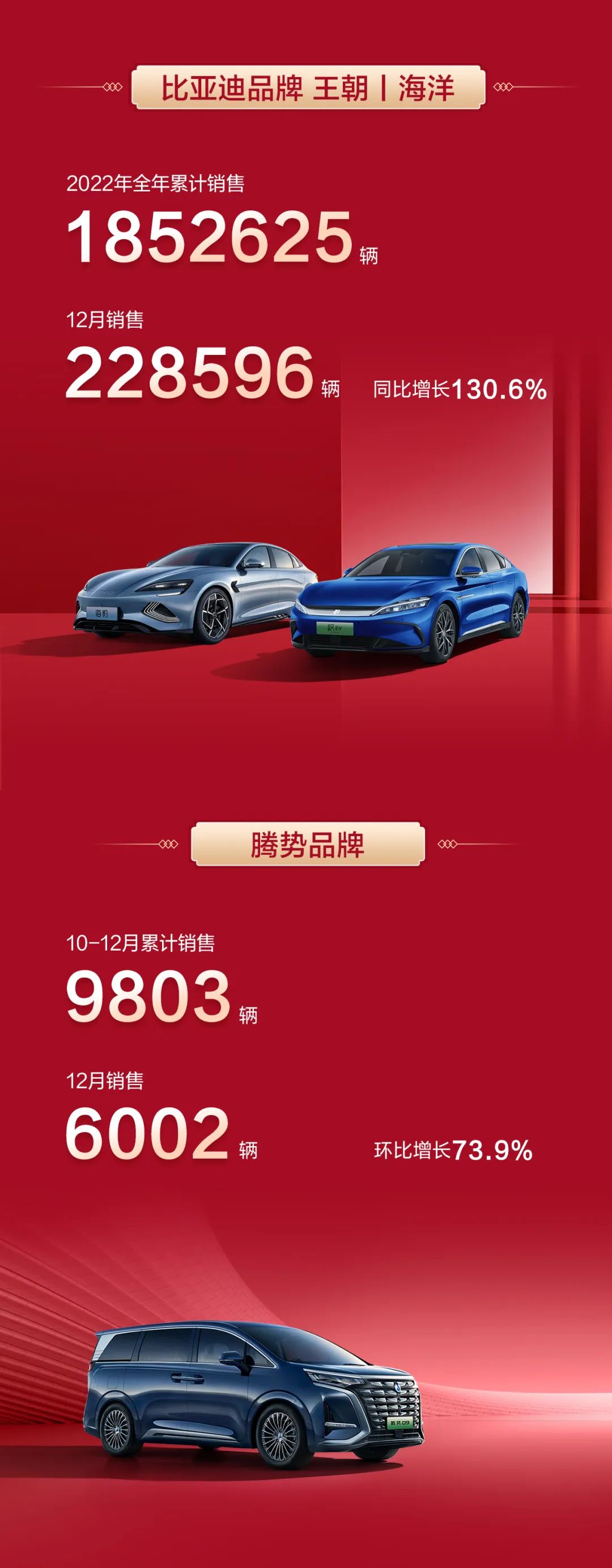 比亞迪,新能源汽車(chē),動(dòng)力電池
