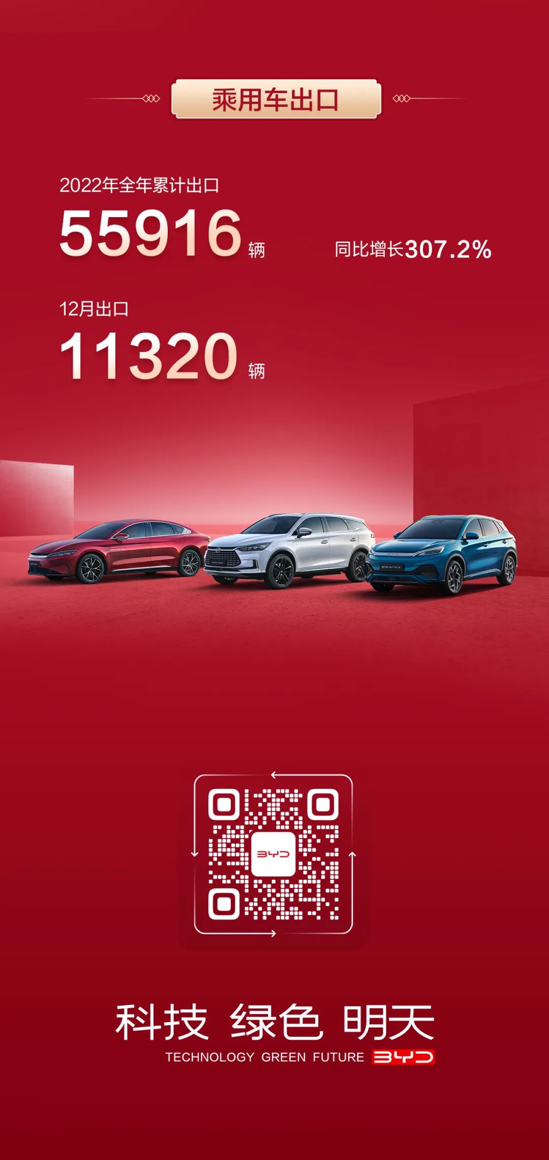 比亞迪,新能源汽車(chē),動(dòng)力電池