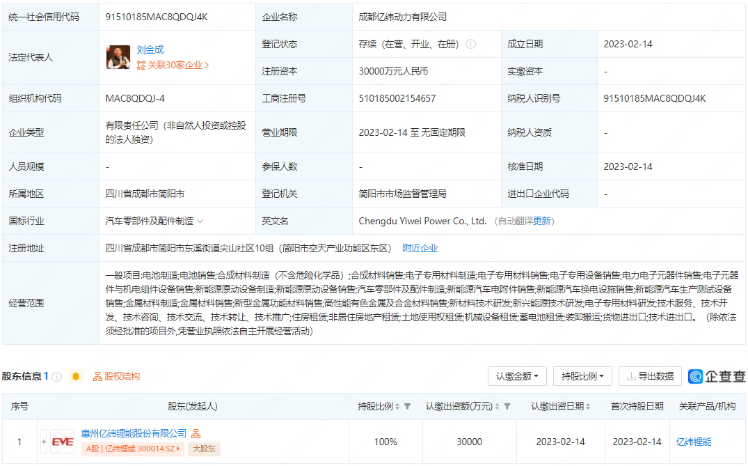 成都億緯動(dòng)力有限公司